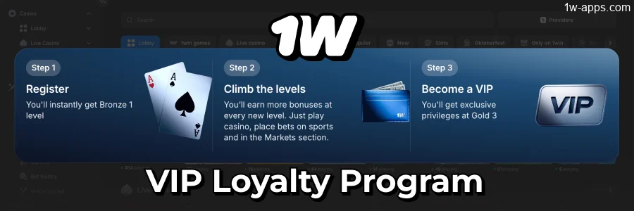 1w App VIP Loyalty tiers with exclusive player perks
