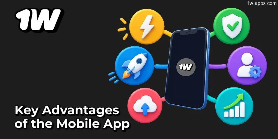 1w Mobile App key Advantages